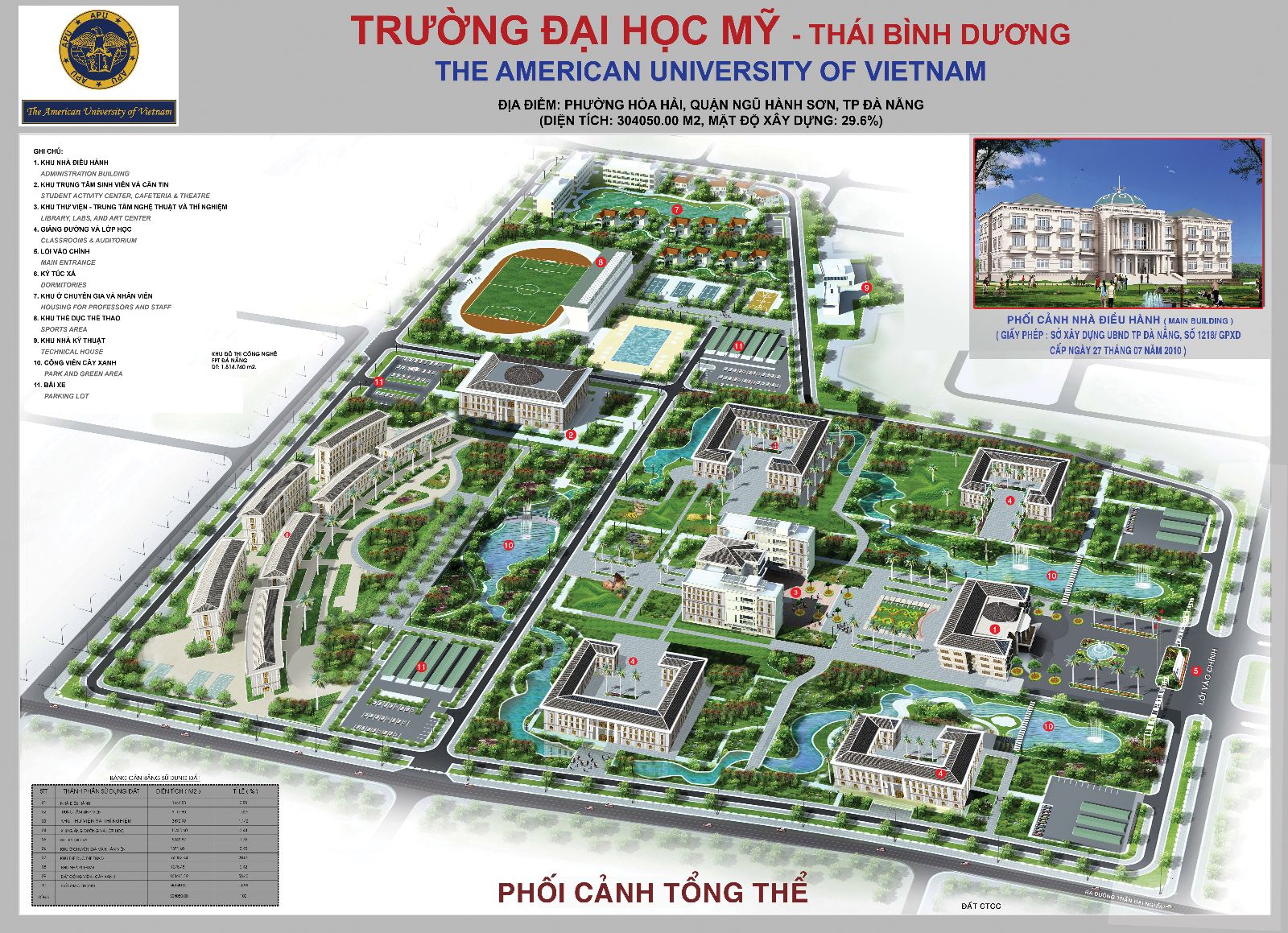 Truong dai hoc My Thai Binh Duong